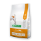 Nature's Protection Junior All Breeds Сухий корм для цуценят усіх порід з м'ясом птиці, 2, 7.5, 18кг